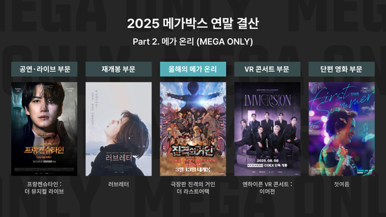 2025 메가박스 연말 결산