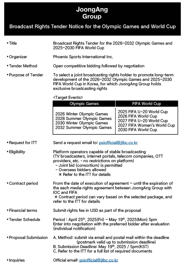 FIFA, World Cup, Olympics, sports, football