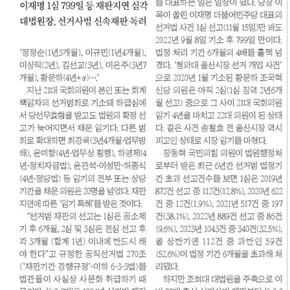 올해의 법조언론인상